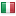 gestionetotalesicurezza.com hosted country